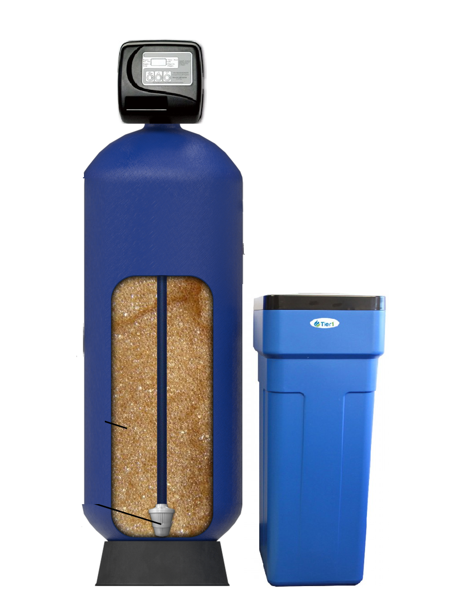simplex water softener