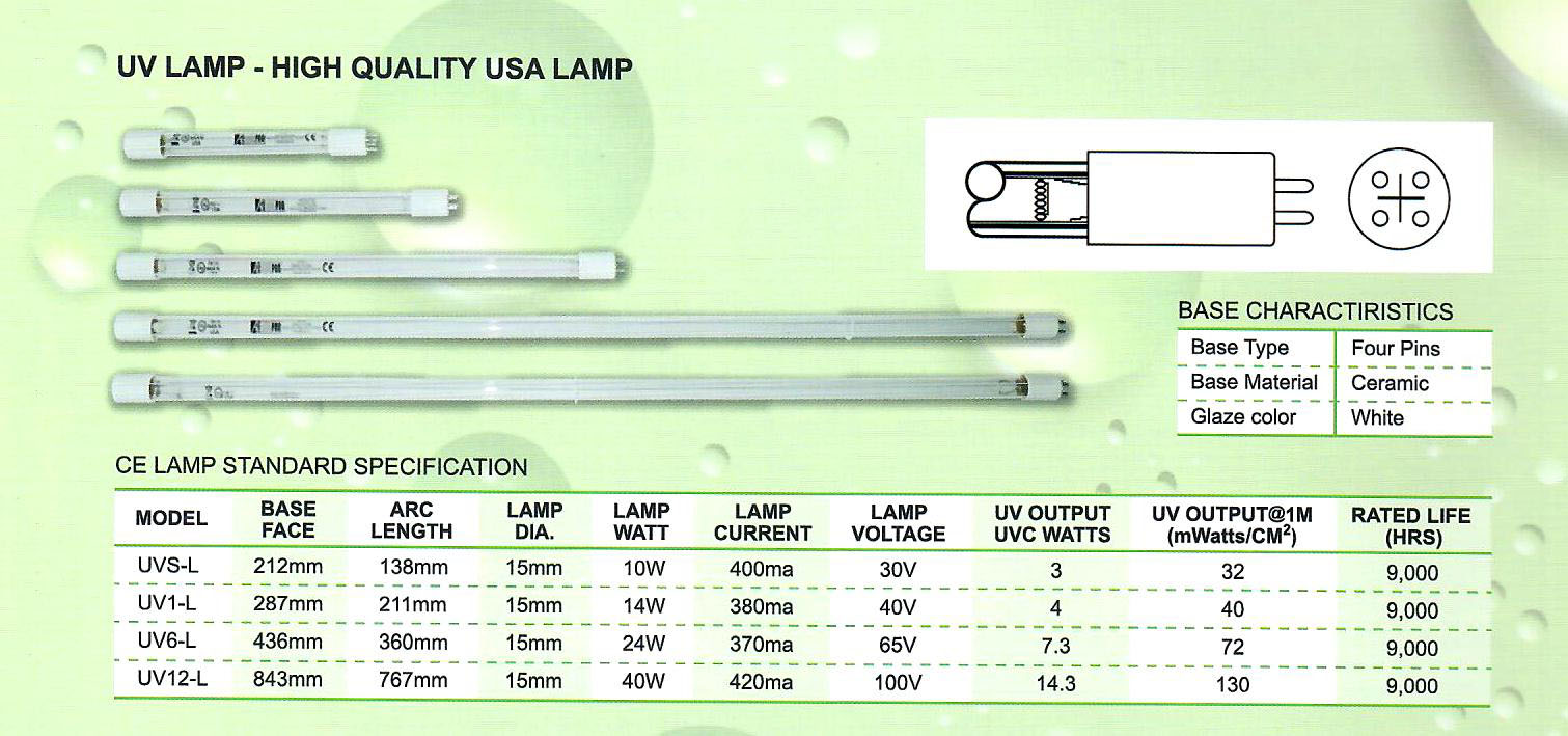 UV LAMP AQUAPRO 12GPM, 40W UV12GPM-L